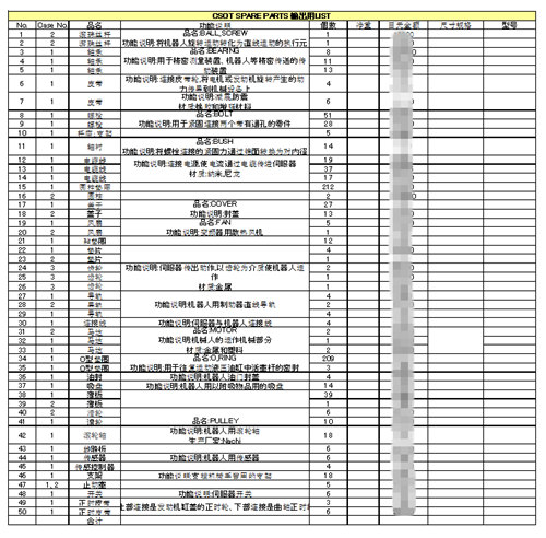 1635471595396615.jpg ecefd32efcadf3fc358cec8f452dec2a_1523092259-0.jpg