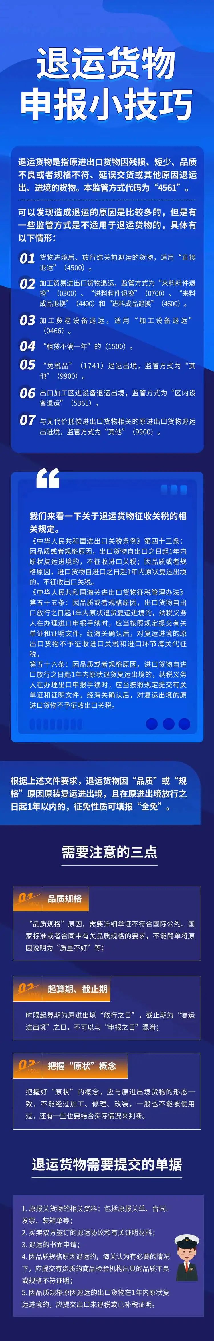 【退运货物进口清关】退运货物进口申报小技巧
