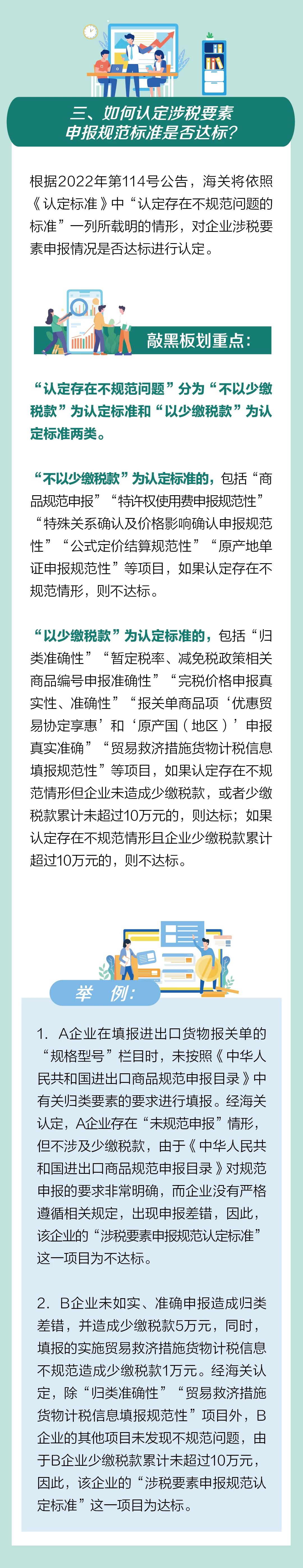 【进口关税】海关涉税要素申报规范认定标准公告